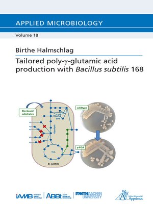cover image of Tailored poly-γ-glutamic acid production with Bacillus subtilis 168